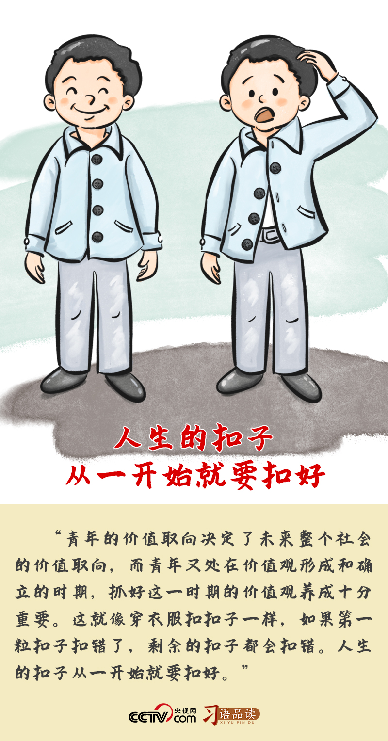 青年口號(hào)人生第一?？圩?jpg